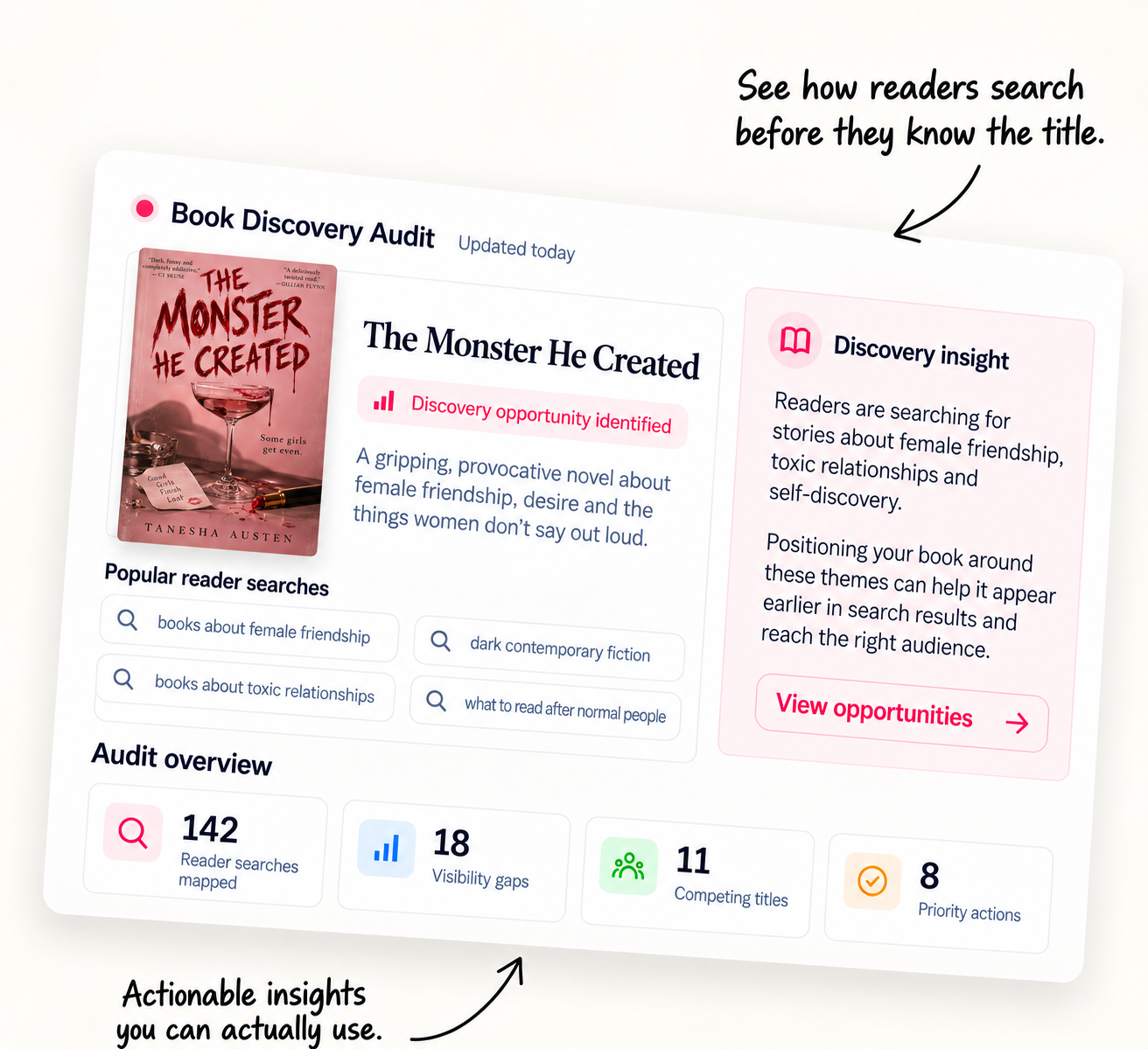 Book Discovery Audit deliverables